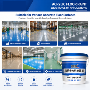 Pintura Acrílica de Secado Rápido para Pisos, Revestimiento Impermeable y Antideslizante para Renovación de Pisos de Cemento en Canchas y Talleres - Product Image 5