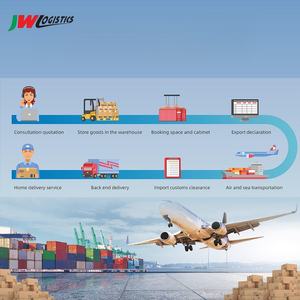 Transportista de carga aérea de <span class=keywords><strong>China</strong></span> a todo el mundo Envío puerta a puerta Dropshipping 1688 Agente con servicio de almacenamiento gratuito Costo de envío - Product Image 2