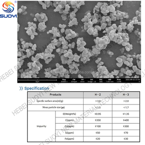<strong>Electronics</strong> Grade CAS 24304-00-5 2.0-120.0um Aluminum Nitride AlN - Product Image 4