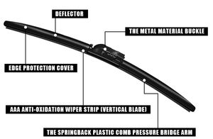 Balais d'essuie-glace en silicone, à piles, chauffants pour vitres - Product Image 6