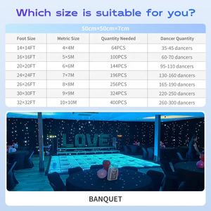 IP65 ha valutato le luci della fase della pista da ballo con il pannello di vetro temperato dello specchio di infinito effetto 3D Flight Case per le feste di nozze - Product Image 6