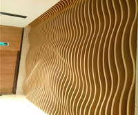 Système de profilés de mur-rideau en aluminium sur mesure, panneaux muraux ondulés en aluminium pour l'extérieur, revêtement mural en aluminium, façade