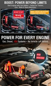 Автомобильный аккумулятор 1400CCA 12 В 5000A, пусковое устройство 24000 мАч, внешний аккумулятор 100 Вт, Сверхбыстрая зарядка 7 л, дизель 12 л, газ - Product Image 4