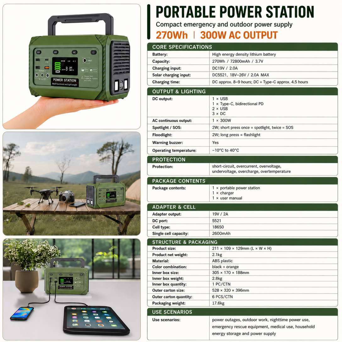 Portable Power Station - 300W Pure Sine Wave Solar Generator 270Wh 72800mAh Solar Panel Type C Emergency Factory Direct · image 6