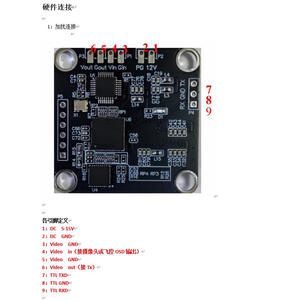 Módulo de Transmisión de Imagen FPV de Banda Completa con Encriptación/Desencriptación Un a Uno (TX RX) - Product Image 1