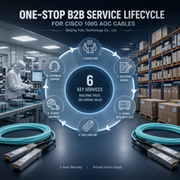 Câble optique actif Cisco QSFP 100G AOC2M QSFP28 2m haute vitesse courte portée pour interconnexion de centre de données, garantie 1 an
