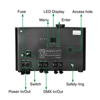 Máquina fría inalámbrica de la fuente de la chispa del control de Igracelite 1700W DMX para el banquete de boda
