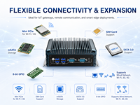 Mini PC Compacto sin Ventilador, Doble LAN, COM, USB, Salida de Pantalla, Almacenamiento Opcional, para Equipos Comerciales, OEM, ODM, Personalizable