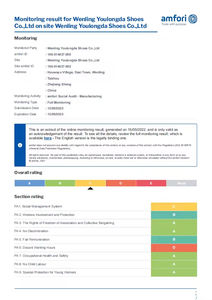 Gorra de camionero bordada personalizada gorra Snapback de malla al por mayor <span class=keywords><strong>regalo</strong></span> promocional ajustable - Product Image 6