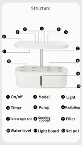 Système de culture hydroponique Jardin d'intérieur Kit de germination de plantes à 8 gousses avec lumière de croissance LED Minuterie automatique <span class=keywords><strong>Hauteur</strong></span> réglable - Product Image 6