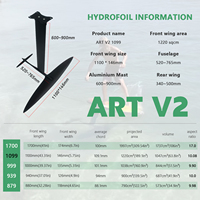 Wingfoil ART v2 1099 High Aspect Hydrofoil Wing Downwinders Pompage d'eau plate et vent léger Wingfoiling Sessions Surf