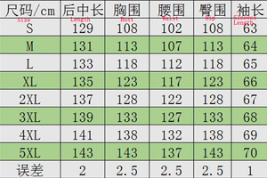 Gothique Médiéval Victoria Steampunk Costume Trench Coat Frock Outwear Vintage Prince Pardessus Renaissance Veste Cosplay Blazers - Product Image 4