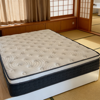Matelas Orthopédique de Luxe Euro Top 12 Pouces Design Moderne à Ressorts Ensachés 5/7 Zones pour Maison, Hôpital, Massage, Hôtel, Villa – Garantie 10 Ans