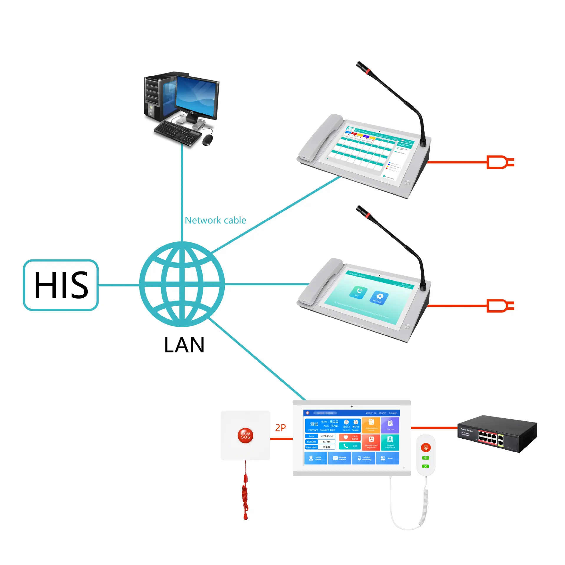 Nursing Home Equipment Wireless Elder Room Service Device Nurse Call System