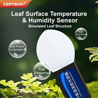 Sensor Suhu dan Kelembaban Daun IP68 Cerdas dengan RS485 4-20mA 0-10V untuk Pertanian Rumah Kaca