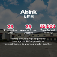 Abink Confident Fruity Watermelon Ice Cream Stick Fruit Flavor Coffee Ice Lolly Bag Packaging Milk Chocolate 90g Ready Eat