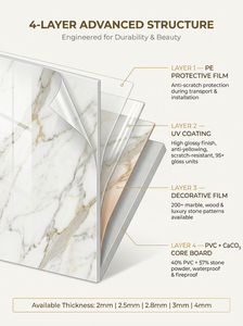 Waterproof PVC Marble Wall Panel UV Marble Marble Sheet for Commercial Wall <strong>Board</strong> Panels Decorative Wall Cladding Panels - Product Image 2