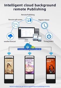 شاشات عرض <span class=keywords><strong>LCD</strong></span> قائمة بذاتها مقاس 43 بوصة/49 بوصة/<span class=keywords><strong>55</strong></span> بوصة تُستخدم في صالات الشركات وغرف الاجتماعات وعروض الإعلانات في الفنادق - Product Image 4