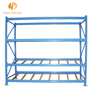 מותאם אישית בשימוש סיטונאי מחסן אחסון קרטון זרימת מתלה תעשייתי אוטומציה עצבים אחסון ציוד - Product Image 3