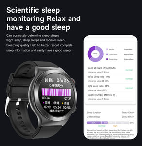 Relógio Inteligente de Saúde G20 com GPS, NFC, Monitoramento de ECG, Pressão Arterial, Alarme de Queda, Monitoramento do Sono, Cartões SIM 4G, IP68, AMOLED, Gel de Sílica - Product Image 5