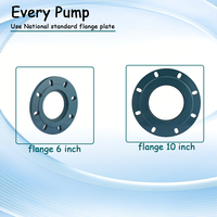Pompa Air Listrik Submersible Berpelapis Minyak Q-QD 0.75-4kW 8-35m³/jam 24-128m untuk Sistem Irigasi Pertanian  Character Count