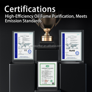 ระบบดูดควันแบบไม่ใช้ท่อเชื่อมต่อเชิงพาณิชย์ OEM 6000 <span class=keywords><strong>CMH</strong></span> 3530 <span class=keywords><strong>CFM</strong></span> SOUNINY จากโรงงานโดยตรง สแตนเลส แบบไม่มีท่อ แบบไม่มีช่องระบายอากาศ - Product Image 3