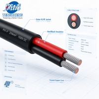 Hochwertiges 100 Meter XLPO-Isoliertes Verzinntes Kupfer PV1-F2.5mm Solarkabel Doppeladerig DC 2.5mm Industrielles Photovoltaik-Kabel