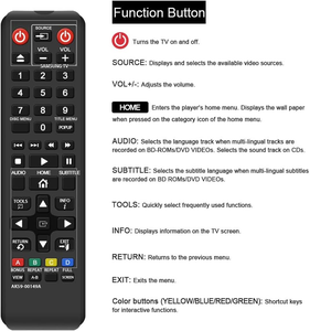 بجهاز تحكم عن بعد بديل لشاشة LCD من شركة samasma/جهاز تحكم عن بعد مقاوم للماء IR مع لوحة مفاتيح سيليكون برمز ثابت - Product Image 5