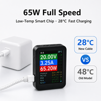 Kabel USB C ke USB C 65W Multi Warna, Jalinan Nilon, OEM Grosir untuk Aksesoris Ponsel E-commerce Ritel