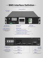 Sistema de Gestión de Baterías (BMS) de Alto Voltaje GCE 45S 60S 64S 75S 50A 100A 96V 192V 240V con Certificado CE