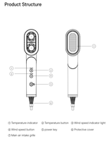 1800W puissant sèche-cheveux Revair personnalisable blanc/noir couleur ion négatif séchage rapide pliant pour une utilisation extérieure d'hôtel OEM/ODM