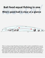 Leurre flottant imprimé en ABS de 14,5 cm/20 g avec hameçons pour lancer longue distance, appât dur pour la pêche au bar, à la truite, en mer, en eau douce, en rivière