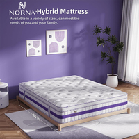 Matelas à ressorts ensachés et sommier pour hôtel 5 étoiles Matelas Queen King Size Matratze Colchones