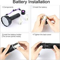 Lampe de poche ultraviolette de haute qualité, 395nm, Ultra lumineuse, 128 LED, détecteur portatif professionnel d'urine de chien, lampe torche UV