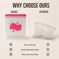 Sac de stockage pour aliments pour animaux de compagnie en PE sans BPA, refermable, avec soufflet de fond extensible et fermeture éclair à clic, directement de l'usine