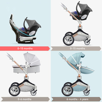 Purorigin OEM&ODM 2026 Hot MOM Poussette de voyage pliable de luxe avec cadre en aluminium, design œuf, 3 en 1 avec siège auto de luxe