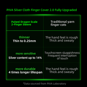 Sarung Jari Gaming PIVA 0.25MM Serat Perak untuk Mobile, Bernapas dan Nyaman Dipakai - Product Image 3