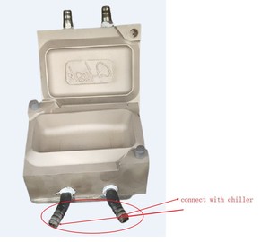 เครื่องทำสบู่แท่งพร้อมใบรับรอง CE - Product Image 2