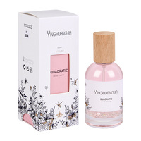 Parfum en gros - distributeur - parfum personnalisé - fragrance pour femmes - parfum original
