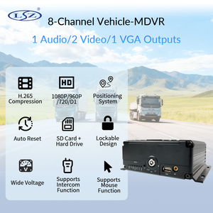 Registratore Video Digitale di Rete <span class=keywords><strong>H.264</strong></span> MDVR 8 Canali AHD 4G 1TB SSD HDD SIM con Software Gratuito CMS per Sistemi di Sorveglianza Veicolare - Product Image 2