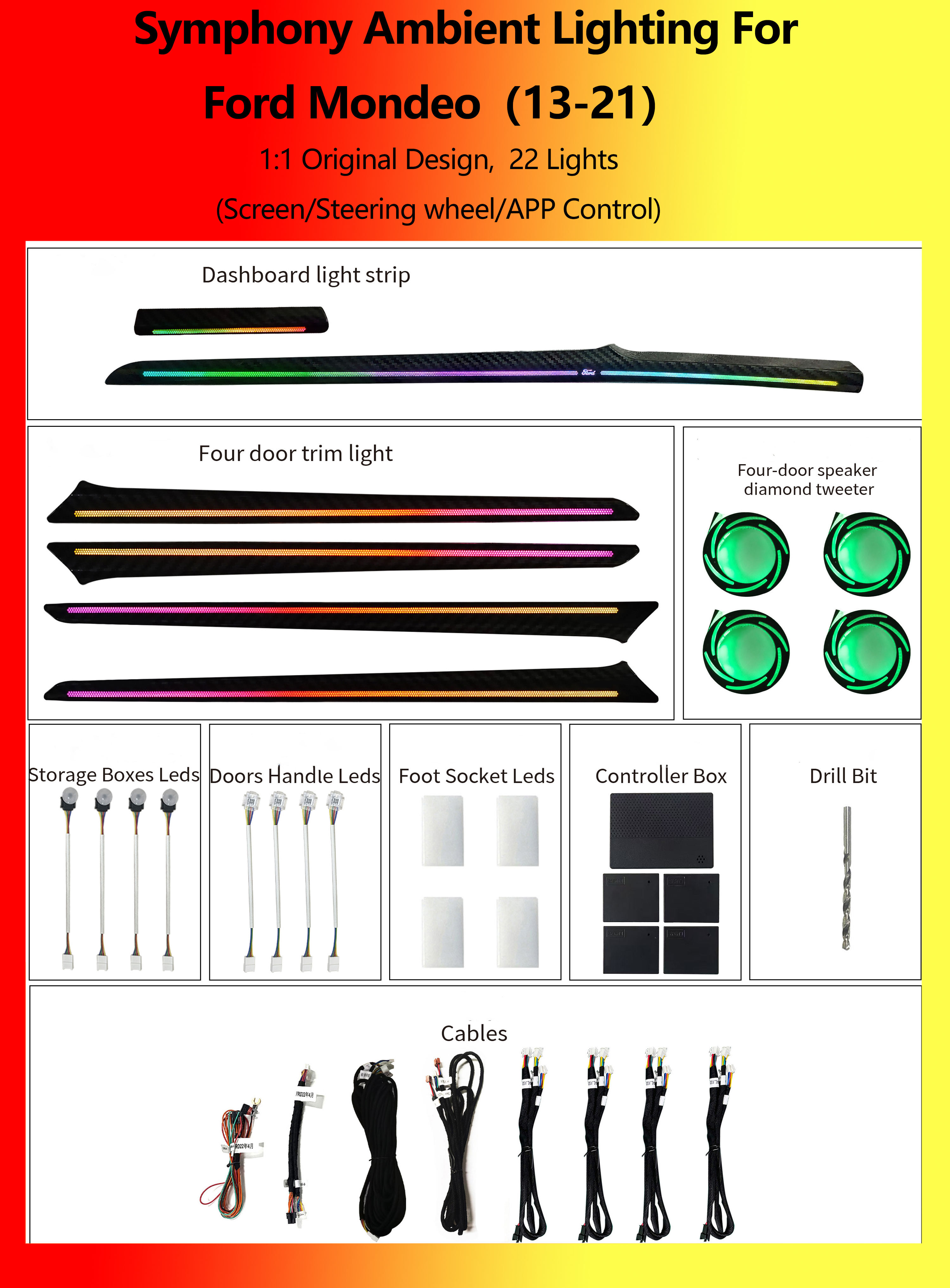 ฟอร์ด มอนเดโอ ซิมโฟนี 22 ไฟ