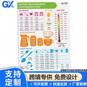 Imán de Cocina para Refrigerador, Herramienta de Cocina, Imán para Pizarra Blanca, Recetas, Repostería, Promocional, Venta Caliente Transfronteriza 2024 - Product Image 1