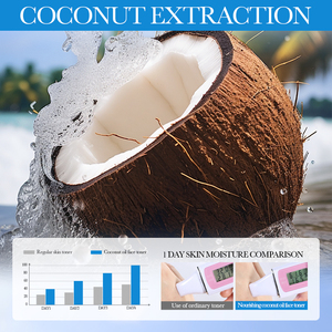 Nouveaux produits de soin du visage SADOER à l'huile de coco, tonique nourrissant et hydratant, hydrate et illumine le teint, marques privées - Product Image 6