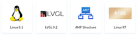 Carte de développement informatique monopuce FORLINX OK3506J-C avec Cortex-A7, 8 Go EMMC et Linux 6.1 pour l'IA intelligente et l'informatique de pointe
