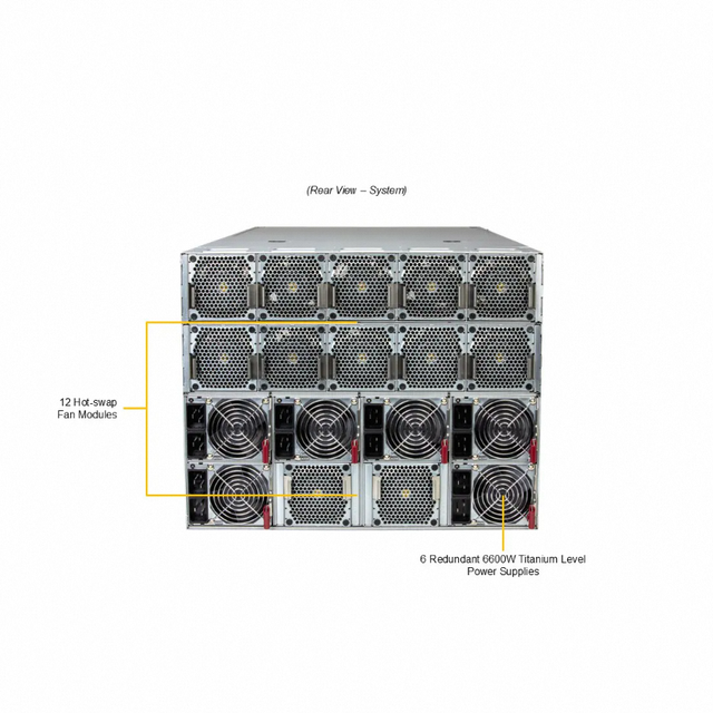 Liquid Cooling Design SYS-822GS-NBRT 8U Rack Server for GPU Accelerated Computing and Deep Learning Projects