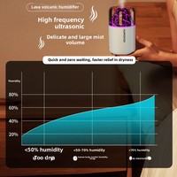 USB Mini Volcan Humidificateur Coloré Lumière Ambiante Cross-Border Aromatherapy Plastic Device pour Chambre Maison Voiture Bureau Bureau