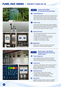 Analyseur de qualité de l'eau multi-paramètres en ligne : pH, DCO, TSS, ammoniac, OD, température, conductivité - Product Image 6