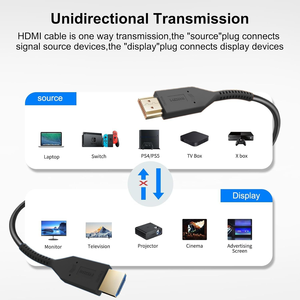 8K sợi quang <span class=keywords><strong>HDMI</strong></span> cáp 48gbps siêu tốc độ cao <span class=keywords><strong>HDMI</strong></span> 2.1 cáp hỗ trợ 4K 120Hz 8K 60Hz earc dB tầm nhìn HDR <span class=keywords><strong>HDMI</strong></span> cáp - Product Image 2