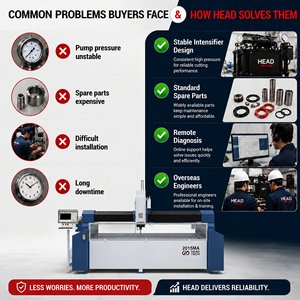 HEAD 3015MA Machines de découpe <span class=keywords><strong>jet</strong></span> d'eau CNC abrasives, Technologie de découpe à froid, Prix direct usine - Product Image 4