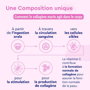 Collagène marin de haute qualité en marque privée, poudre de collagène, raffermit la peau et réduit les rides - Product Image 2